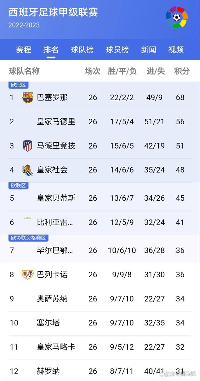 全场比赛结束，AC米兰2-3亚特兰大！